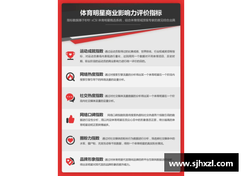 湖南体育明星代言企业汇总及影响力分析