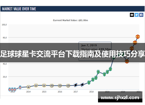 足球球星卡交流平台下载指南及使用技巧分享