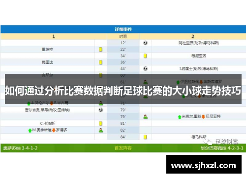 如何通过分析比赛数据判断足球比赛的大小球走势技巧